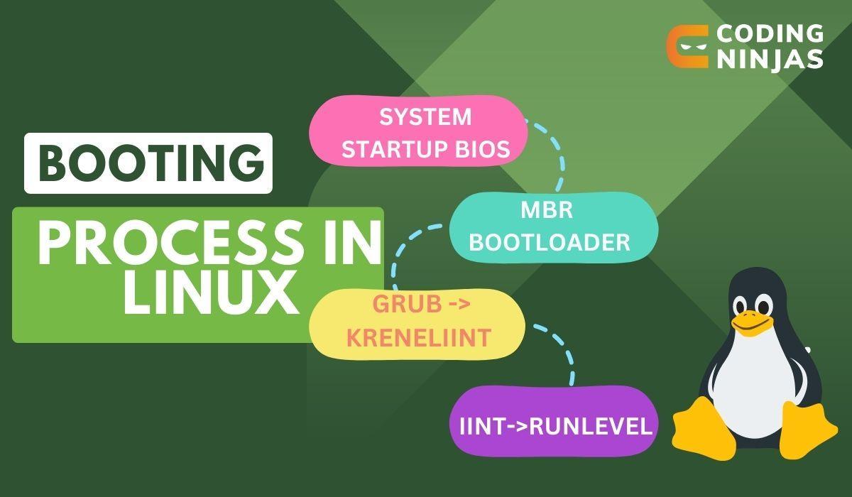 Embedded Linux